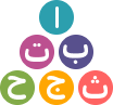 Arabic Alphabet